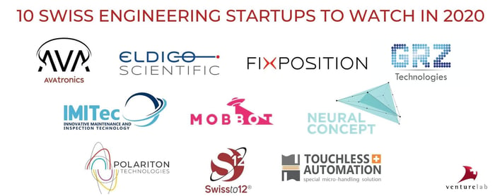 ELDICO one of the ten Engineering Start-ups to Watch in 2020