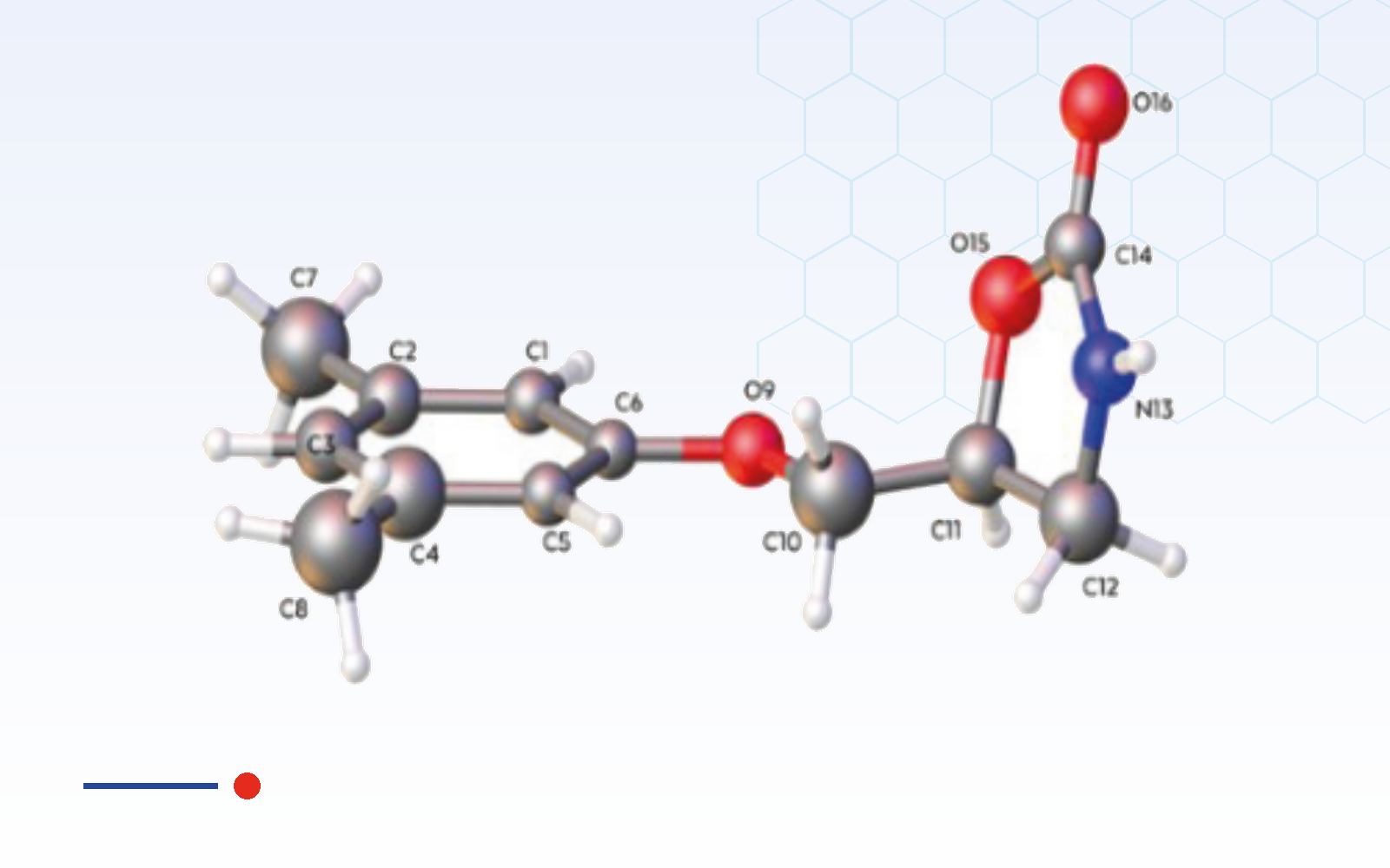 Crystal structure from electron diffraction