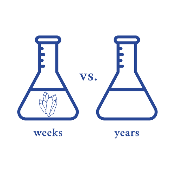 Weeks, not years – case study