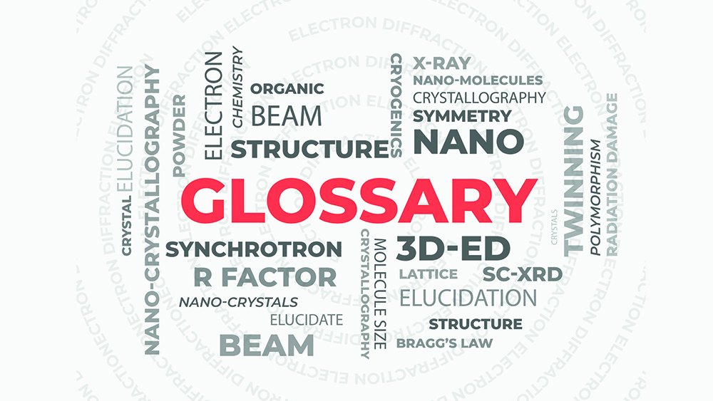 GLOSSARY-3 GLOSSARY-3