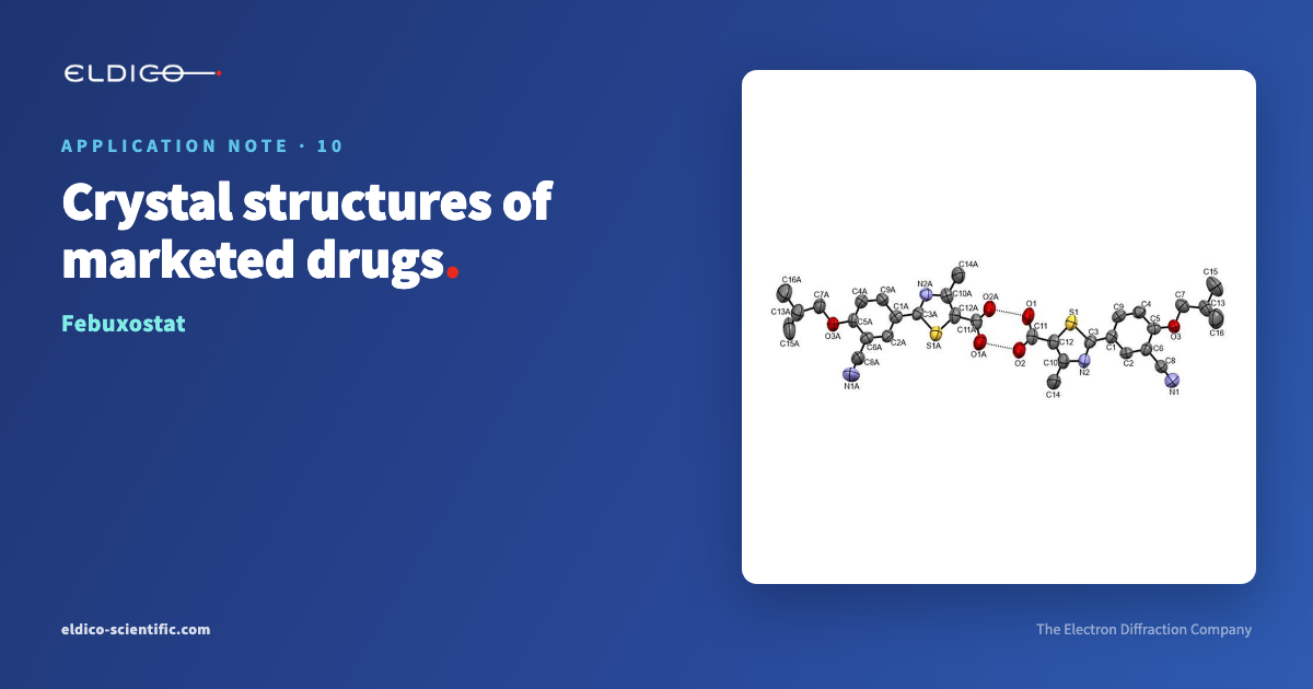 Febuxostat – Unlocking the crystal structures of marketed drugs
