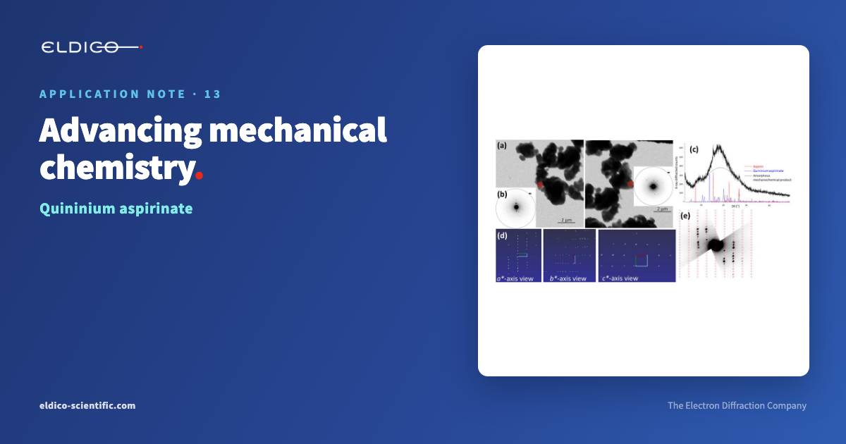 Quininium aspirinate – Electron diffraction: advancing mechanical chemistry