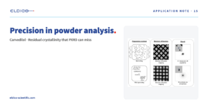 ELDICO Application Note AN15 – Precision in powder analysis